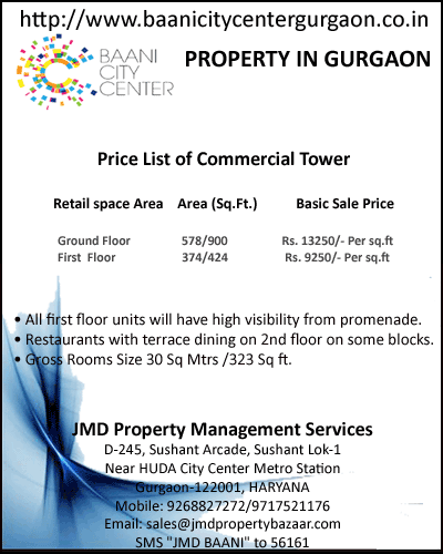 Property in Gurgaon Sec 63