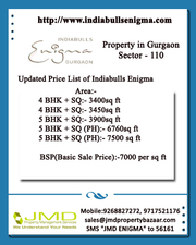 Residential Property In Gurgaon Sector 110