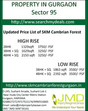Residential Property In Gurgaon SKM Cambrian Forest Sector 95