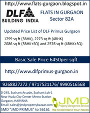 Residential Property Gurgaon DLF The Primus Sector 82A Gurgaon