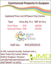 Baani City Center Commercial Property In Gurgaon 