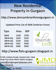 Residential Flats In Gurgaon SKM Cambrian Forest Sector 95
