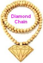 Diamond Chain Jewelery Shopping Online