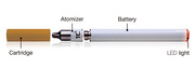 Electronic Cigarette in India