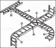 Cable Tray,  Junction Box,  Cable tray manufacturers,  Perforated Cable T