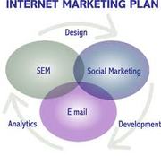 Top SEO Company In India,  Internet Marketing Services 