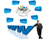 Best Website Development Bangalore