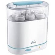 Get 20% off on Philips Avent 3-in-1 Electric Steam Sterilizer 