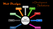 Web design company Delhi