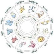 Weekly Horoscope 