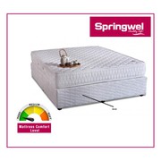 Buy Platform Bed Bases Online - Springwel