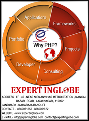 Best Training Centre of PHP in Laxmi Nagar