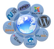 Best Web Development Company In Global Market