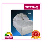Buy Head Boards from Springwel& Decorate your Bed