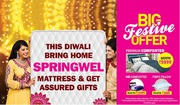 Shop Top Quality Mattress in Delhi - Springwel