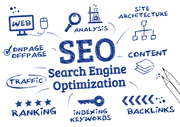 Best SEO Services in Noida Delhi NCR