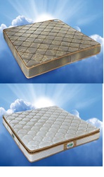 Best Mattress in India