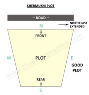 Shermukhi Good Plots and Shermukhi Plots According to Vastu