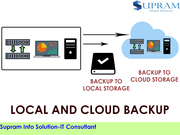 Best Local and cloud backup company.