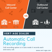 Automated Phone Call Software