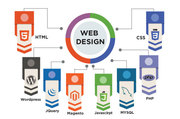 Web Design and development