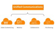 Unified Communications For Business