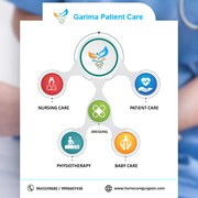 Nursing Care Services in Gurgaon,  Delhi NCR,  Noida,  Ghaziabad