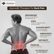 Pain Management Centre | Pain Management Services in Gurgaon