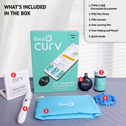 Digital CURV Glucometer Kit 