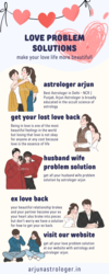 husband wife problem solution