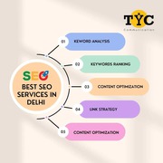 Best SEO services in Delhi 