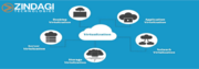 Cloud Services | Cyber Security Services | Data Center | DevOps 