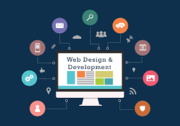 Choose The Best Website Development Company in Faridabad