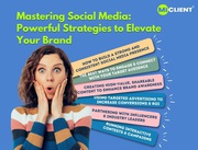Mastering Social Media: Powerful Strategies to Elevate Your Brand