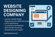 Top Website Designing Company for Custom,  Responsive Web Solutions