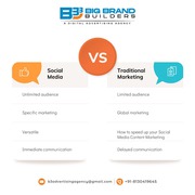 Complete Digital Marketing Services B3 Advertising Agency,  Delhi NCR