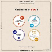 Top SEO Company in Delhi | Best SEO Services by TechCentrica