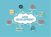 Top Website Development Company In East Delhi