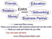 Easy to Make Money from Home Without Investment